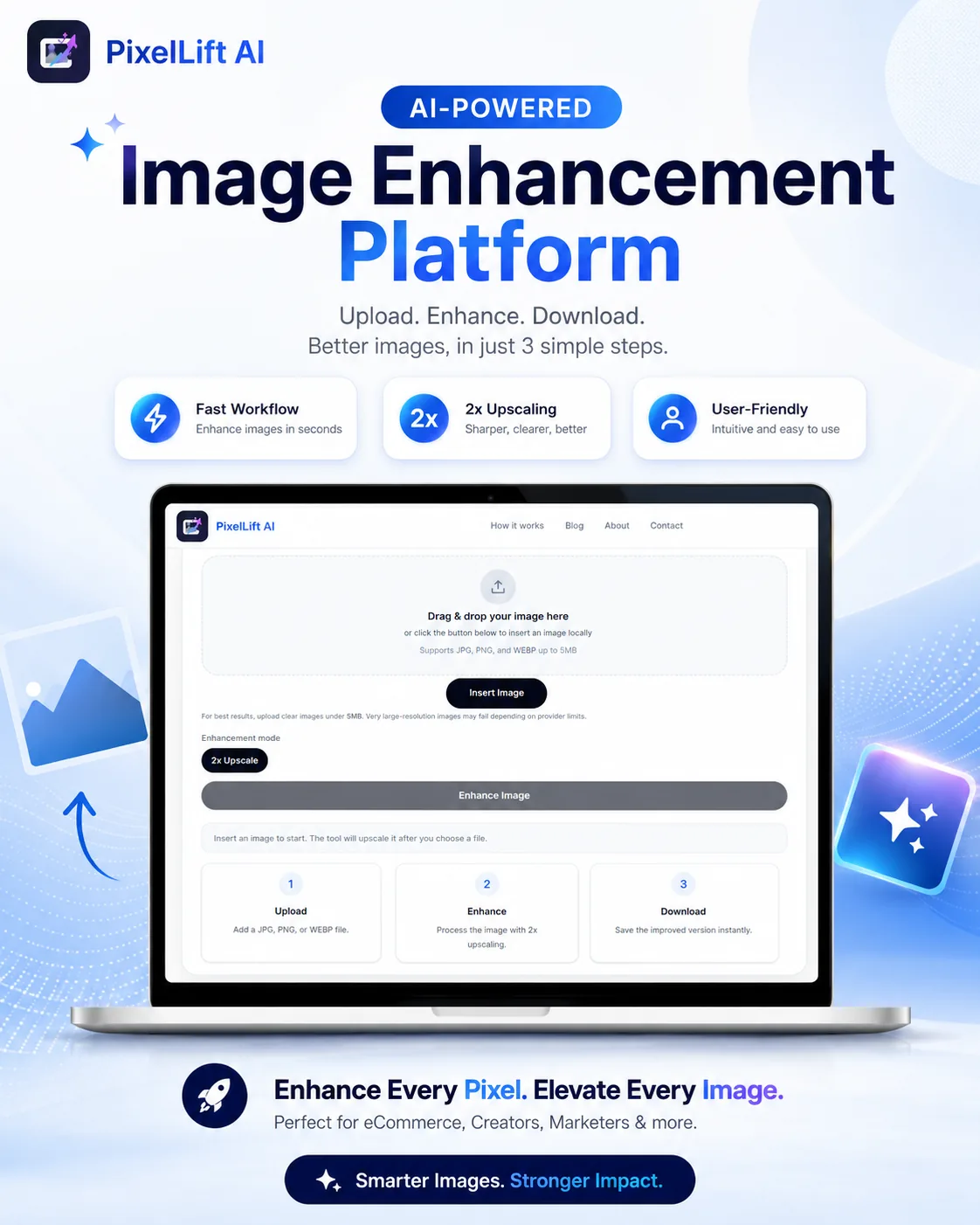 PixelLift AI upload and enhancement workflow preview